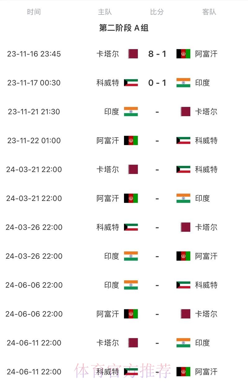 2026世界杯比赛时间完整版最新时间表怎么看 2026世界杯比赛时间完整版最新时间表怎么看