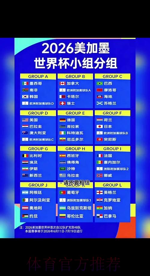 2026世界杯小组赛赛程一览完整安排直播平台 2026世界杯小组赛赛程一览完整安排直播平台