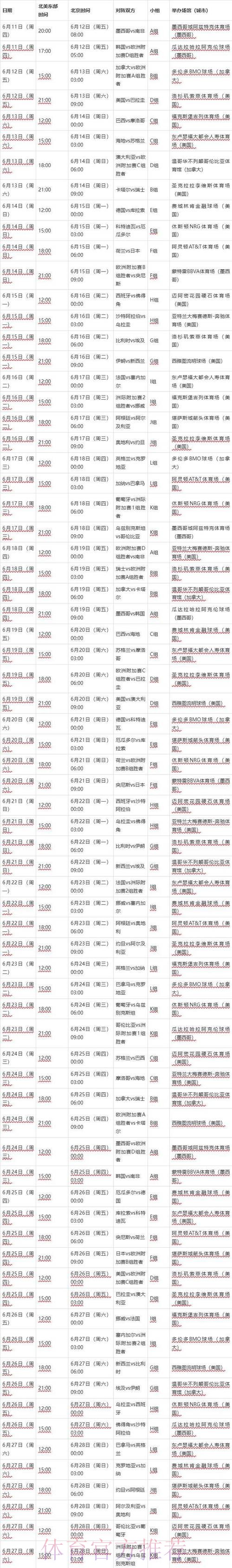 2026世界杯完整赛程一览最新时间表直播平台 2026世界杯完整赛程一览最新时间表直播平台